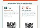 LẤY Ý KIẾN DỰ THẢO DỰ THẢO LUẬT HIẾN, LẤY, GHÉP MÔ, BỘ PHẬN CƠ THỂ NGƯỜI VÀ HIẾN, LẤY XÁC (SỬA ĐỔI)