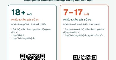 LẤY Ý KIẾN DỰ THẢO DỰ THẢO LUẬT HIẾN, LẤY, GHÉP MÔ, BỘ PHẬN CƠ THỂ NGƯỜI VÀ HIẾN, LẤY XÁC (SỬA ĐỔI) LẤY Ý KIẾN DỰ THẢO DỰ THẢO LUẬT HIẾN, LẤY, GHÉP MÔ, BỘ PHẬN CƠ THỂ NGƯỜI VÀ HIẾN, LẤY XÁC (SỬA ĐỔI)
