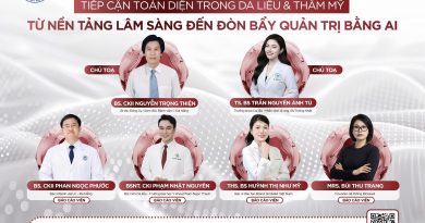HỘI THẢO KHOA HỌC – BỆNH VIỆN C ĐÀ NẴNG TIẾP CẬN TOÀN DIỆN TRONG DA LIỄU & THẨM MỸ: TỪ NỀN TẢNG LÂM SÀNG ĐẾN ĐÒN BẨY QUẢN TRỊ BẰNG AI
